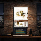 Rise Against - The Sufferer & The Witness Album Poster Hanging in Music Studio Room Decor