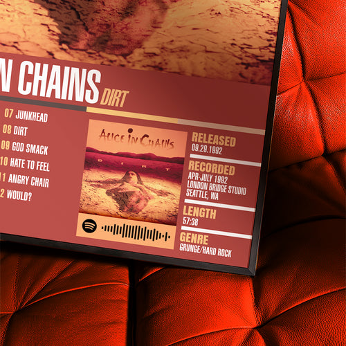 Alice In Chains – Dirt | Tracklist (2-Poster Set)