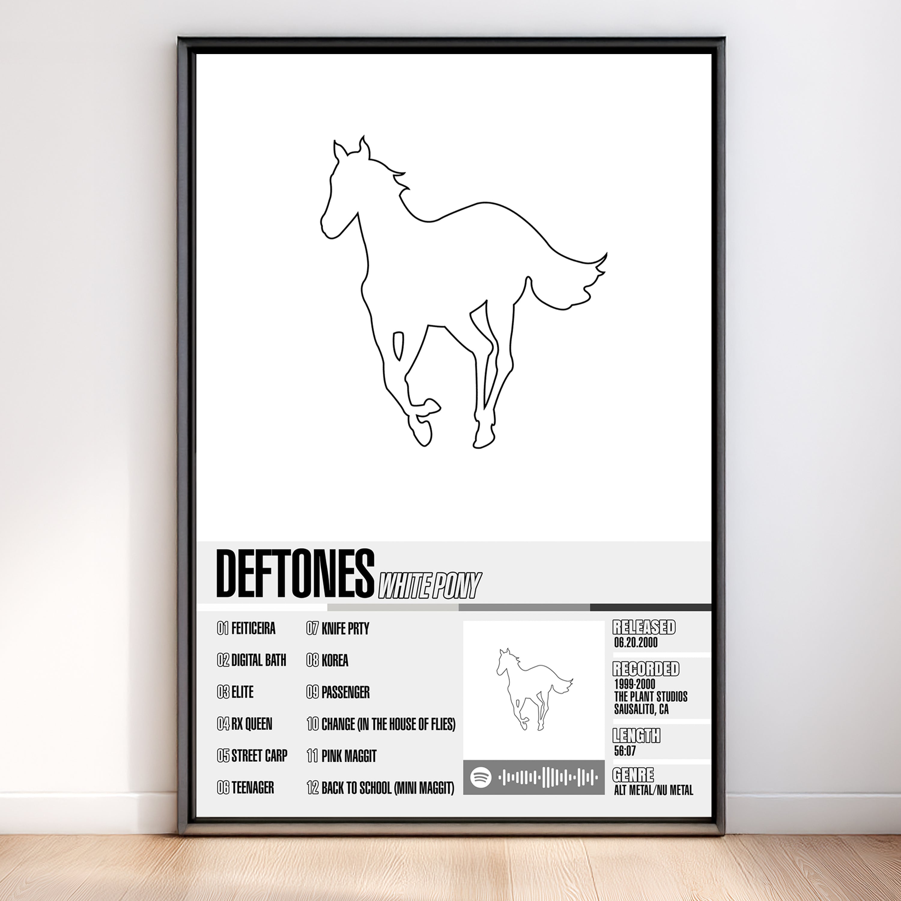 Deftones – White Pony | Tracklist (2-Poster Set)
