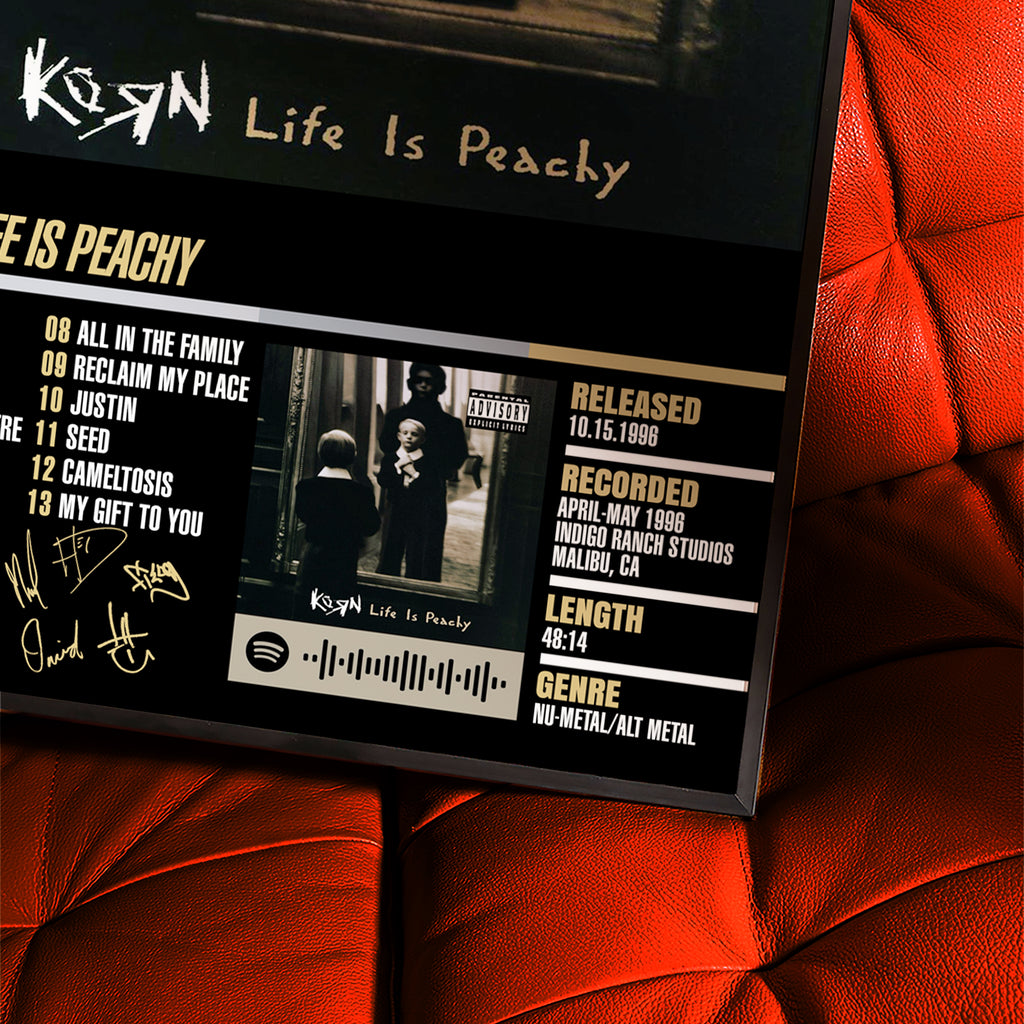 Korn – Life Is Peachy | Tracklist Poster