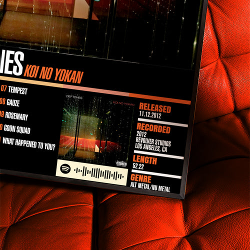 Deftones – Koi No Yokan | Tracklist Poster
