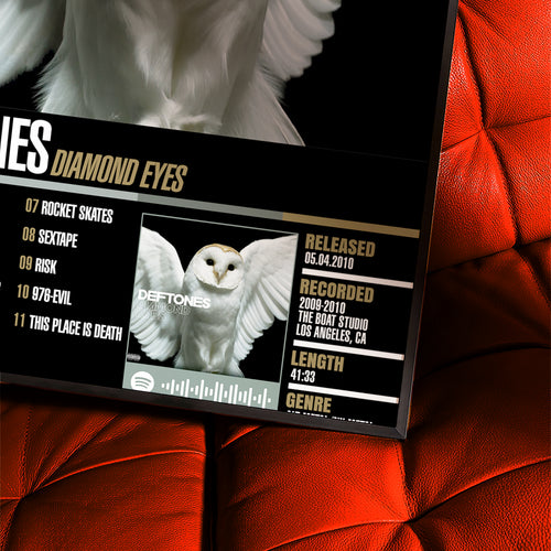 Deftones – Diamond Eyes | Tracklist (2-Poster Set)