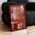 Bush - Sixteen Stone | Album Poster