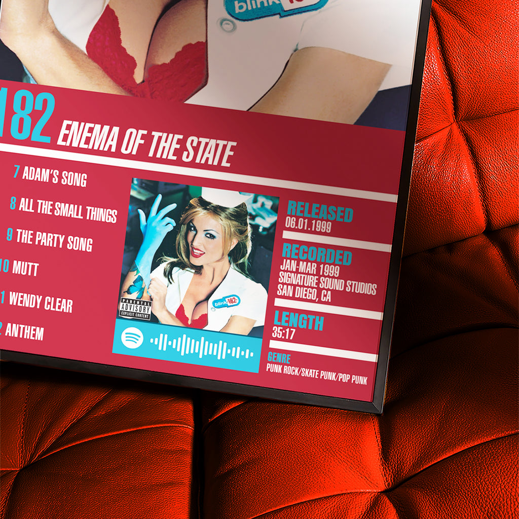 Blink-182 – Enema of the State | Tracklist (2-Poster Set)