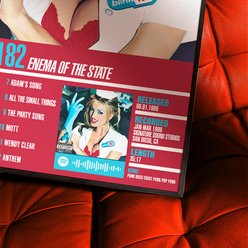 Blink-182 – Enema of the State | Tracklist (2-Poster Set)