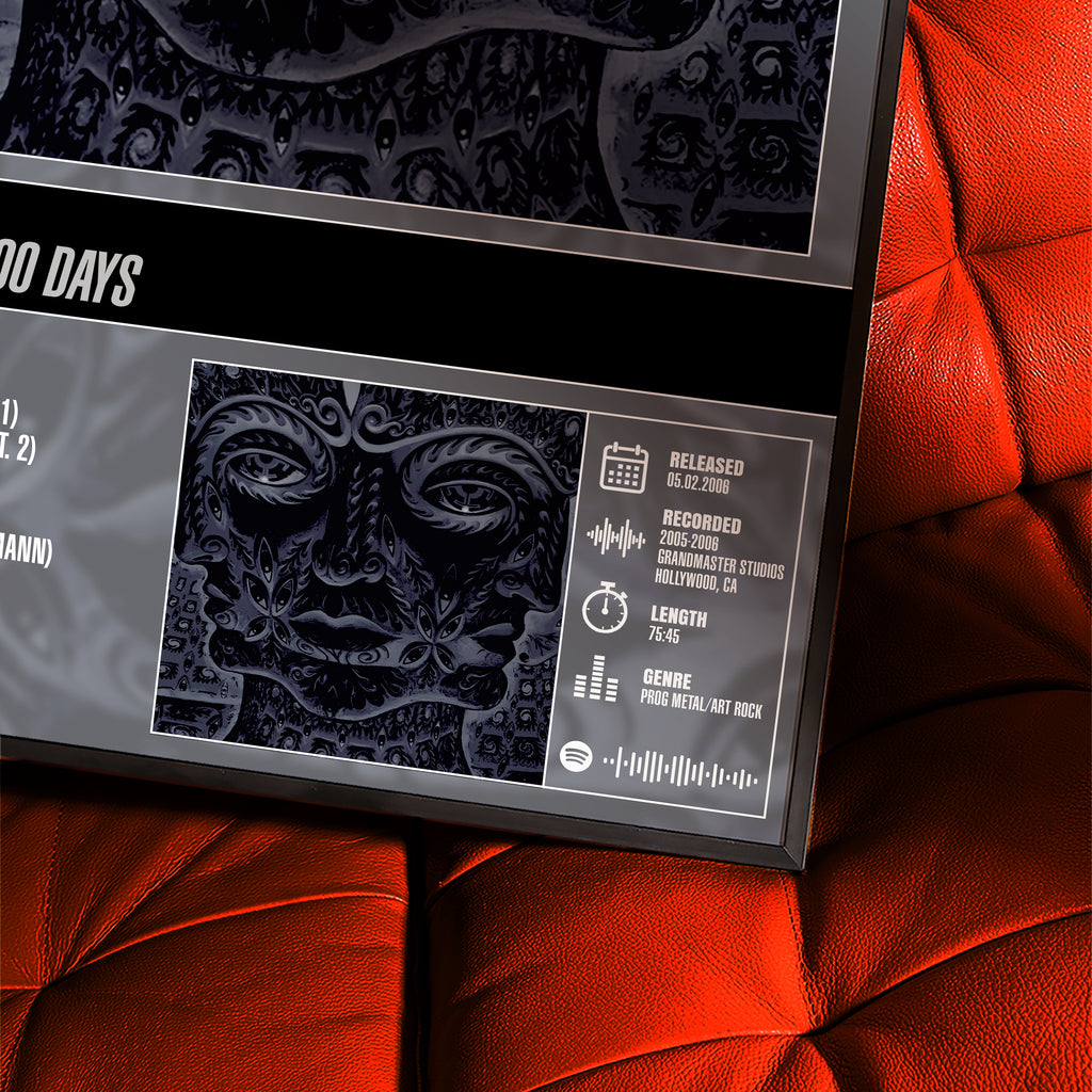 Tool – 10,000 Days | Tracklist Poster