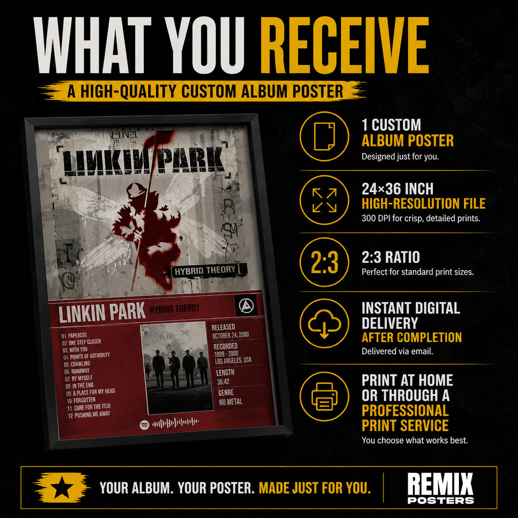 Choose Your Own Album | Custom Album Poster (Digital Download)