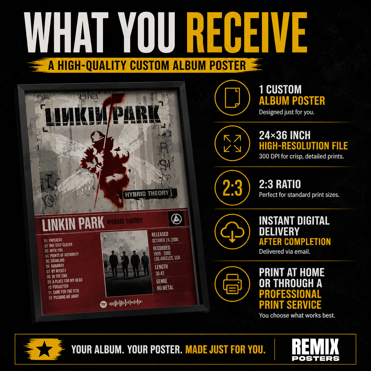 Choose Your Own Album | Custom Album Poster (Digital Download)