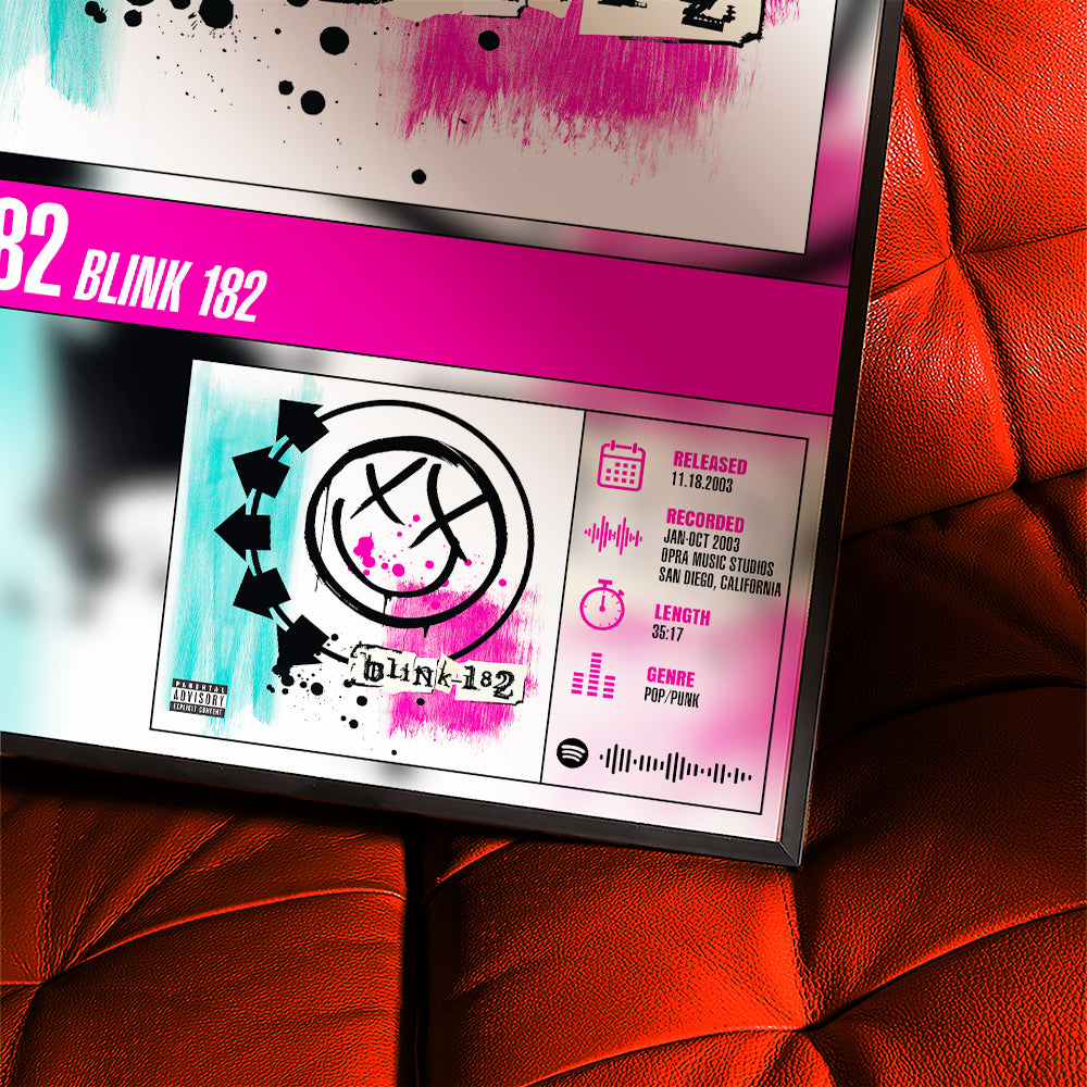 Blink-182 – Blink-182 | Tracklist  Poster