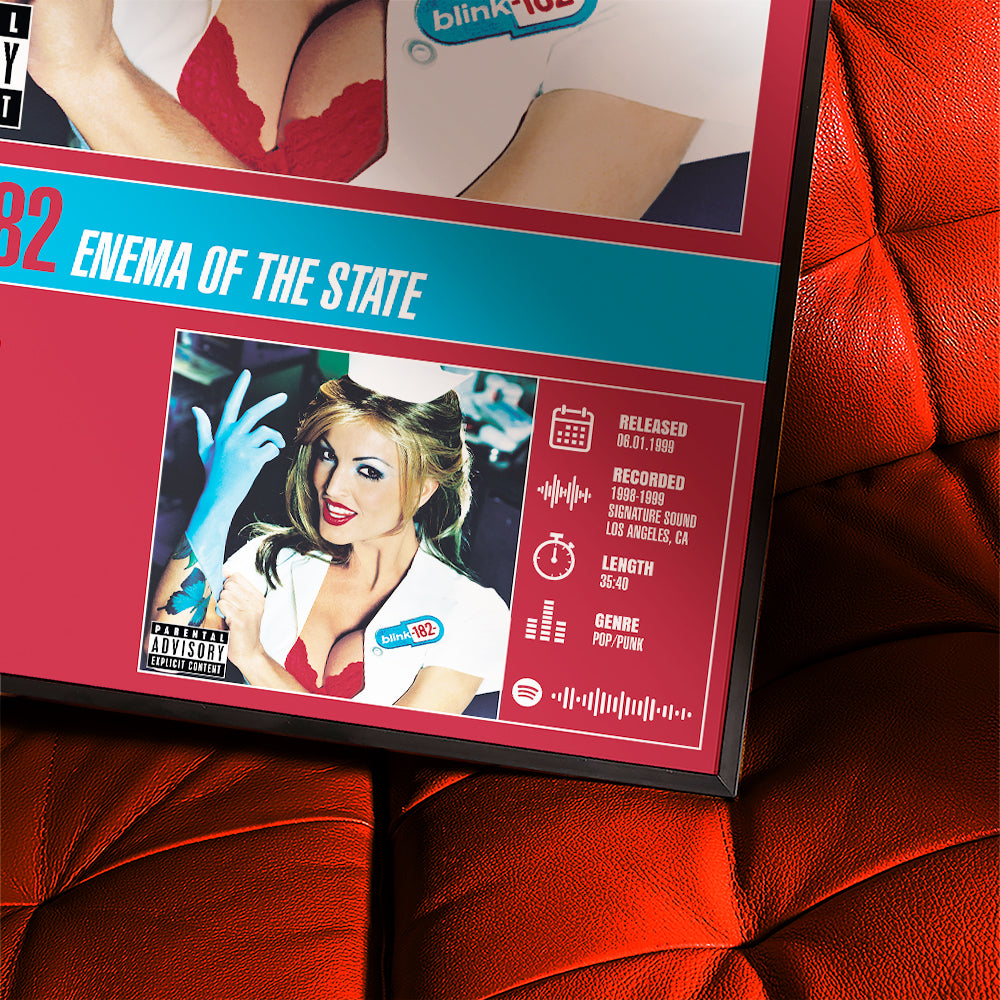 Blink-182 – Enema of the State | Tracklist Poster