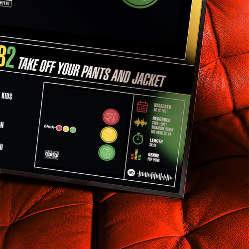 Blink-182 – Take Off Your Pants and Jacket | Tracklist Poster