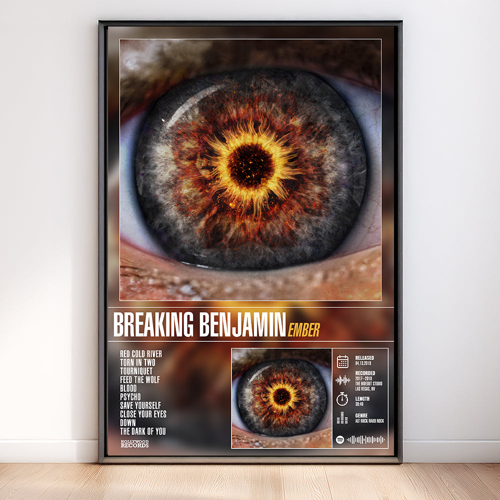 Nu Metal Essentials Bundle | 7 Tracklist Posters