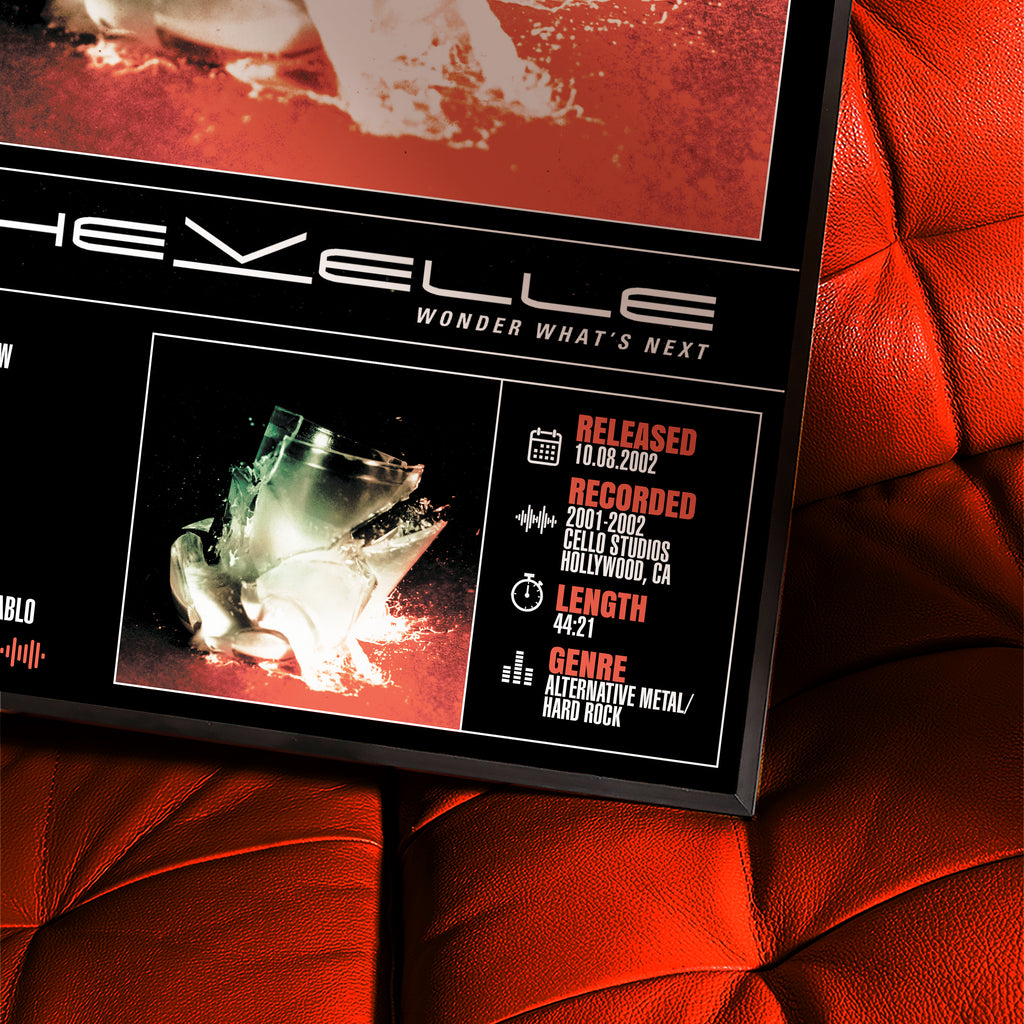 Chevelle - Wonder What’s Next | Album Poster
