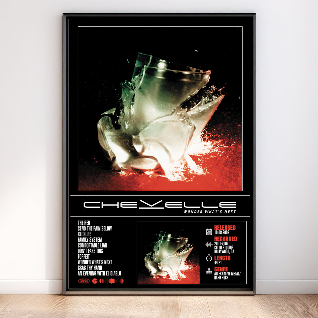 Chevelle - Wonder What’s Next | Album Poster
