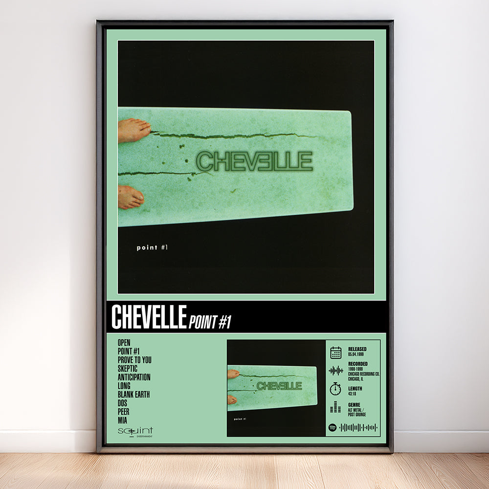 Chevelle - Point #1 | Tracklist Poster
