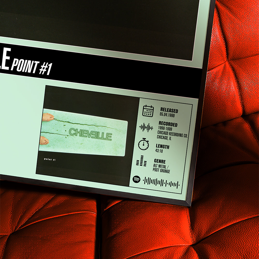 Chevelle - Point #1 | Tracklist Poster