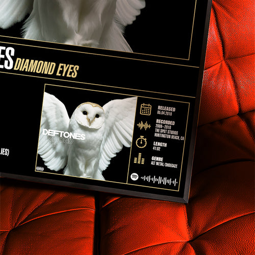 Deftones – Diamond Eyes | Tracklist Poster