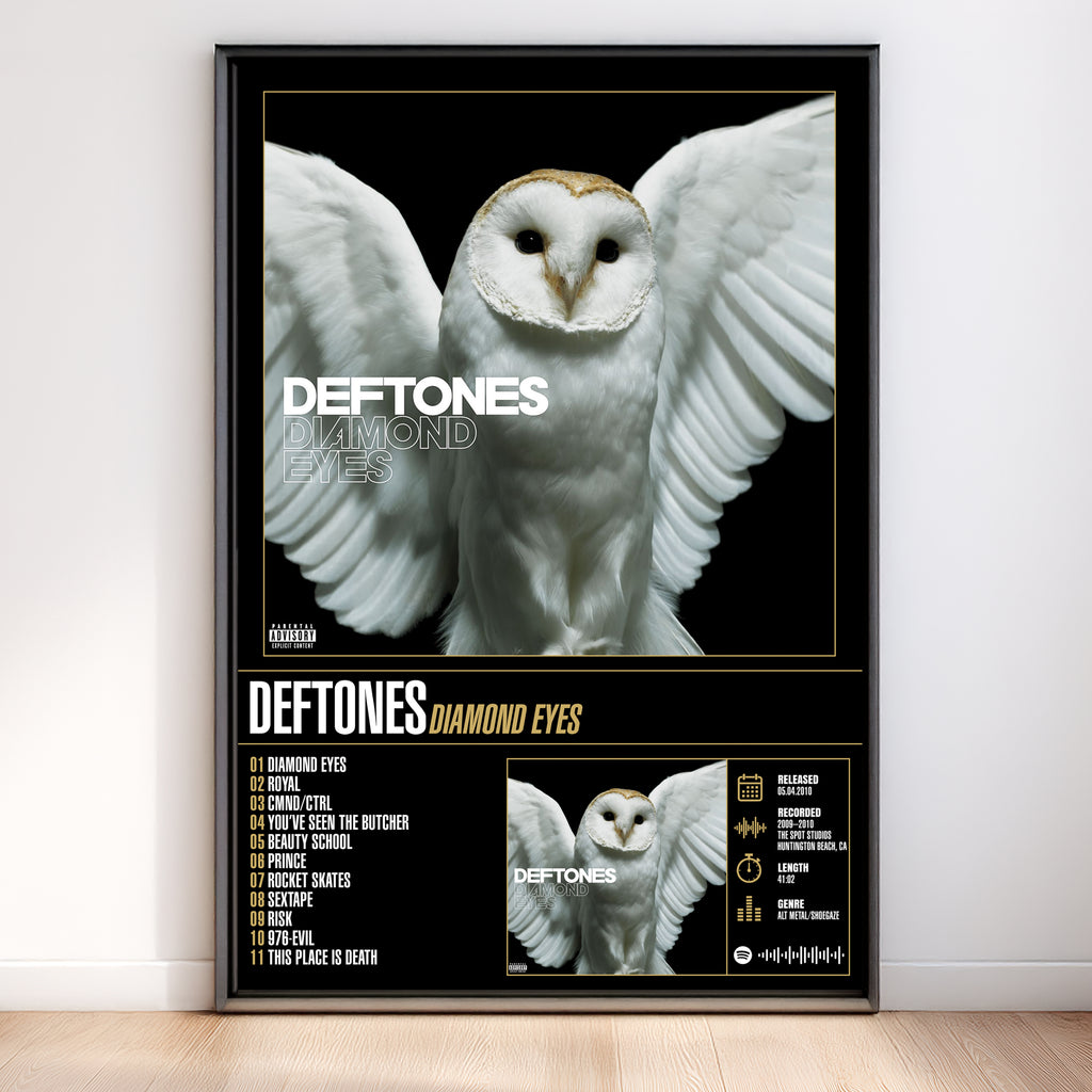 Nu Metal Essentials Bundle | 7 Tracklist Posters