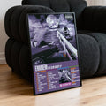 Eminem – The Slim Shady LP | Album Poster (Digital Download)