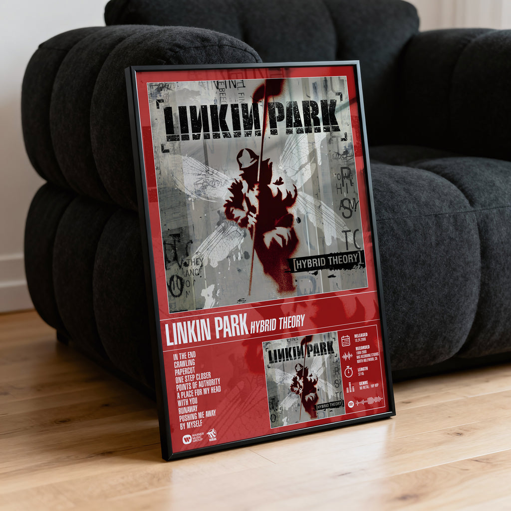Linkin Park – Hybrid Theory | Tracklist Poster