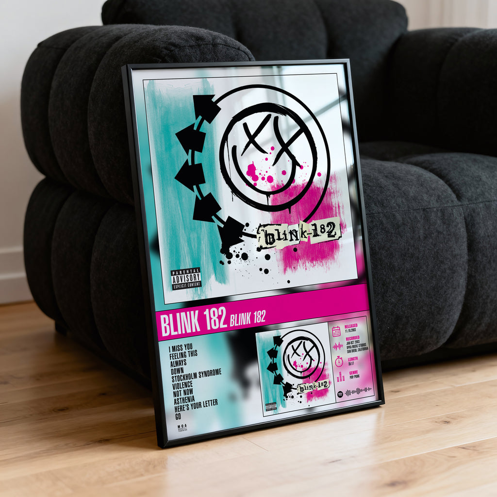 Blink-182 – Blink-182 | Tracklist  Poster