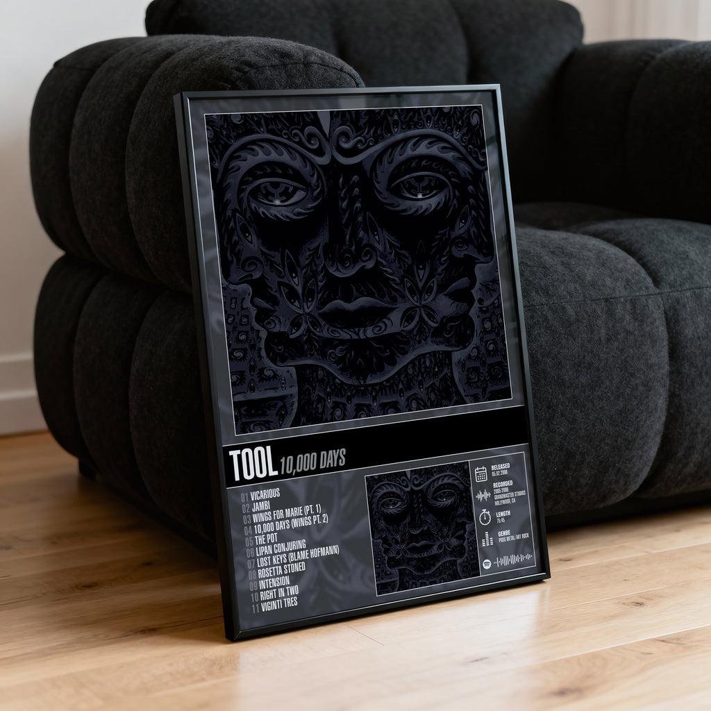 Tool – 10,000 Days | Tracklist Poster