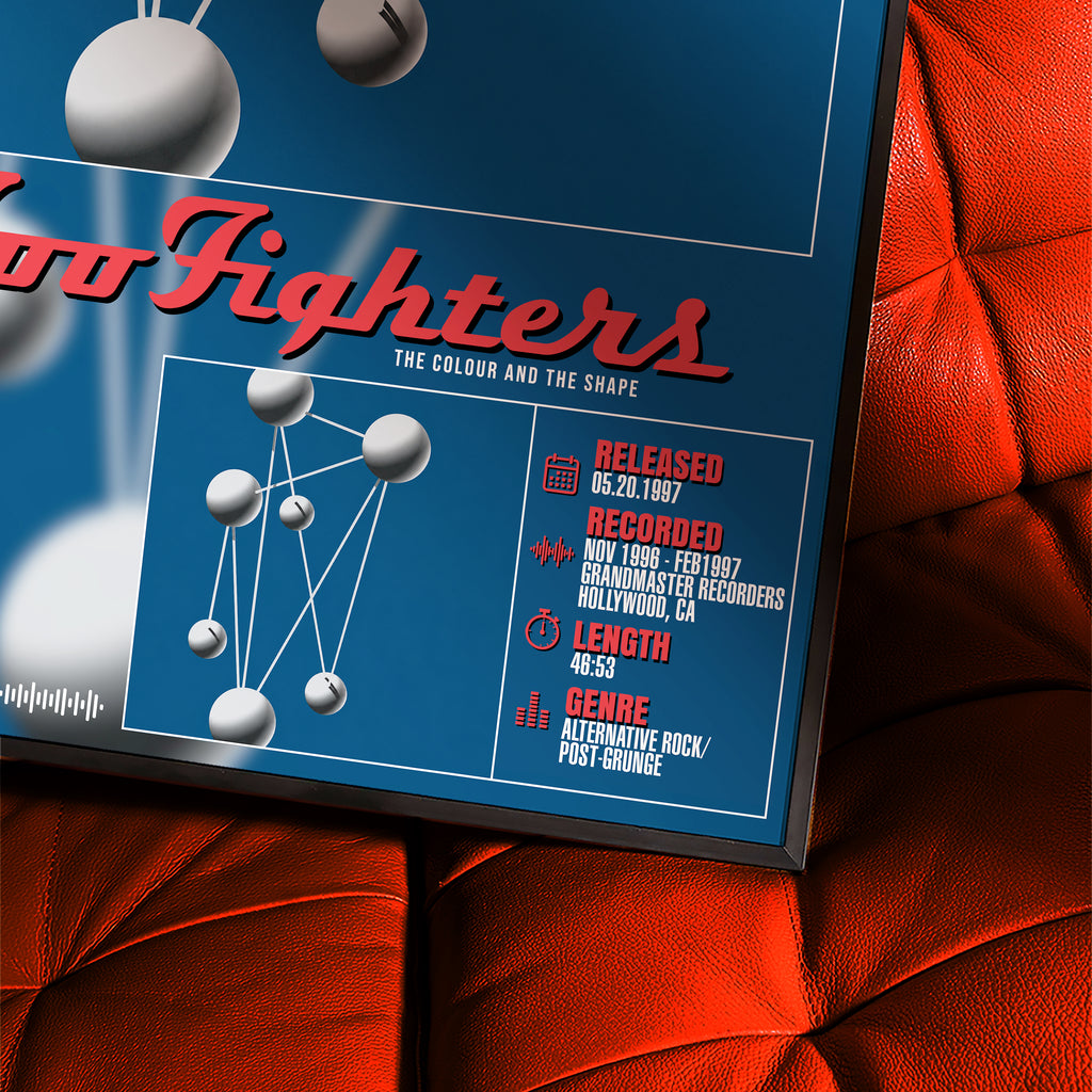 Foo Fighters - The Colour and the Shape | Album Poster (Digital Download)