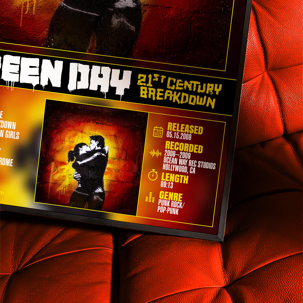 Green Day – 21st Century Breakdown | Album Poster (Digital Download)