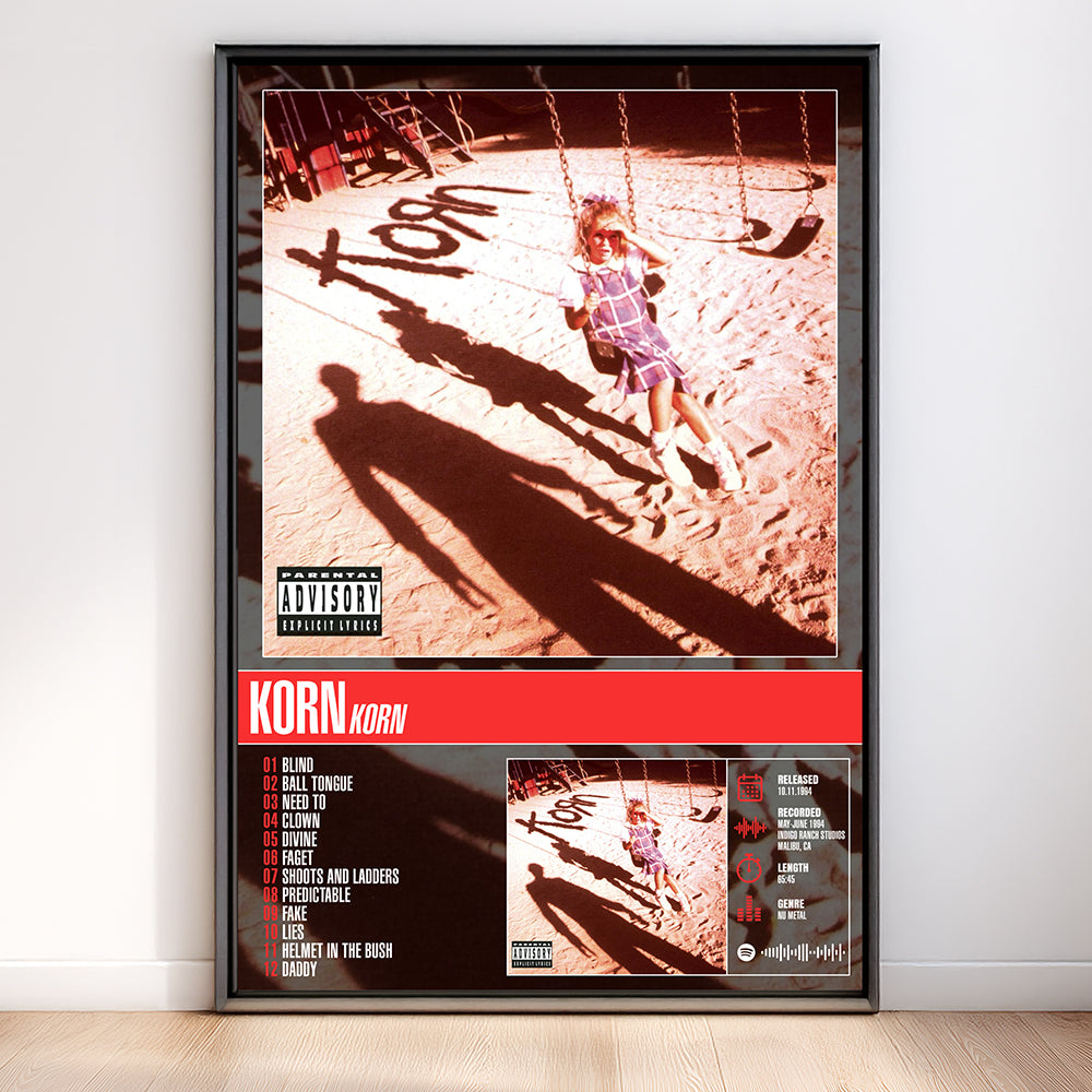 Korn – Korn | Tracklist Poster