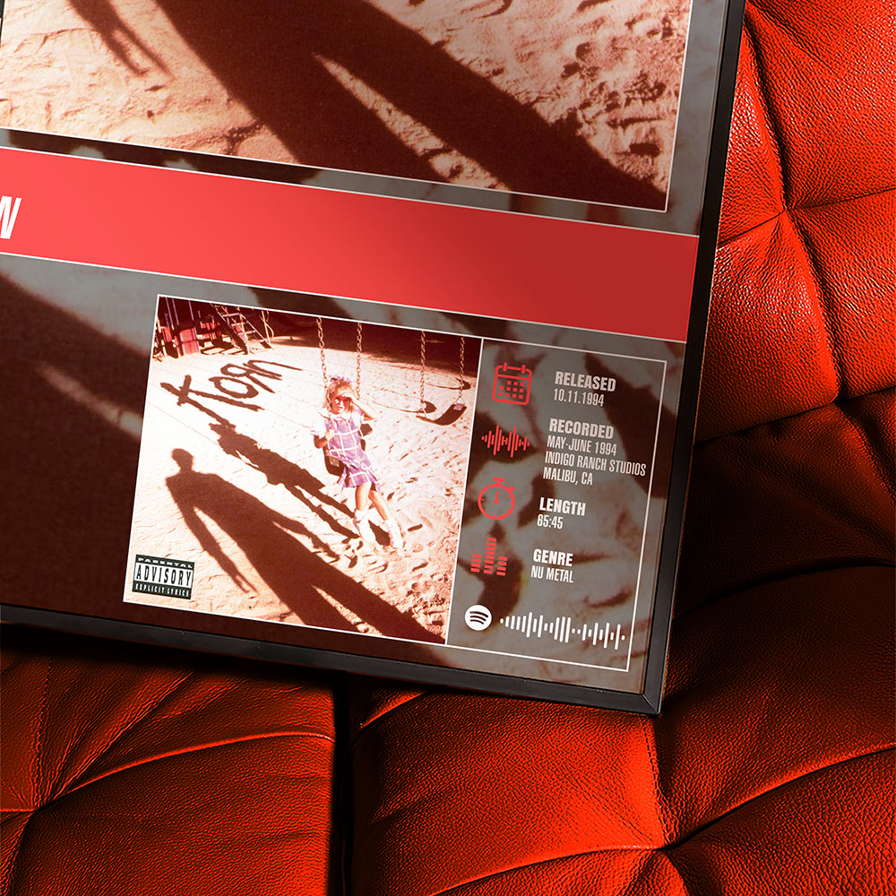 Korn – Korn | Tracklist Poster