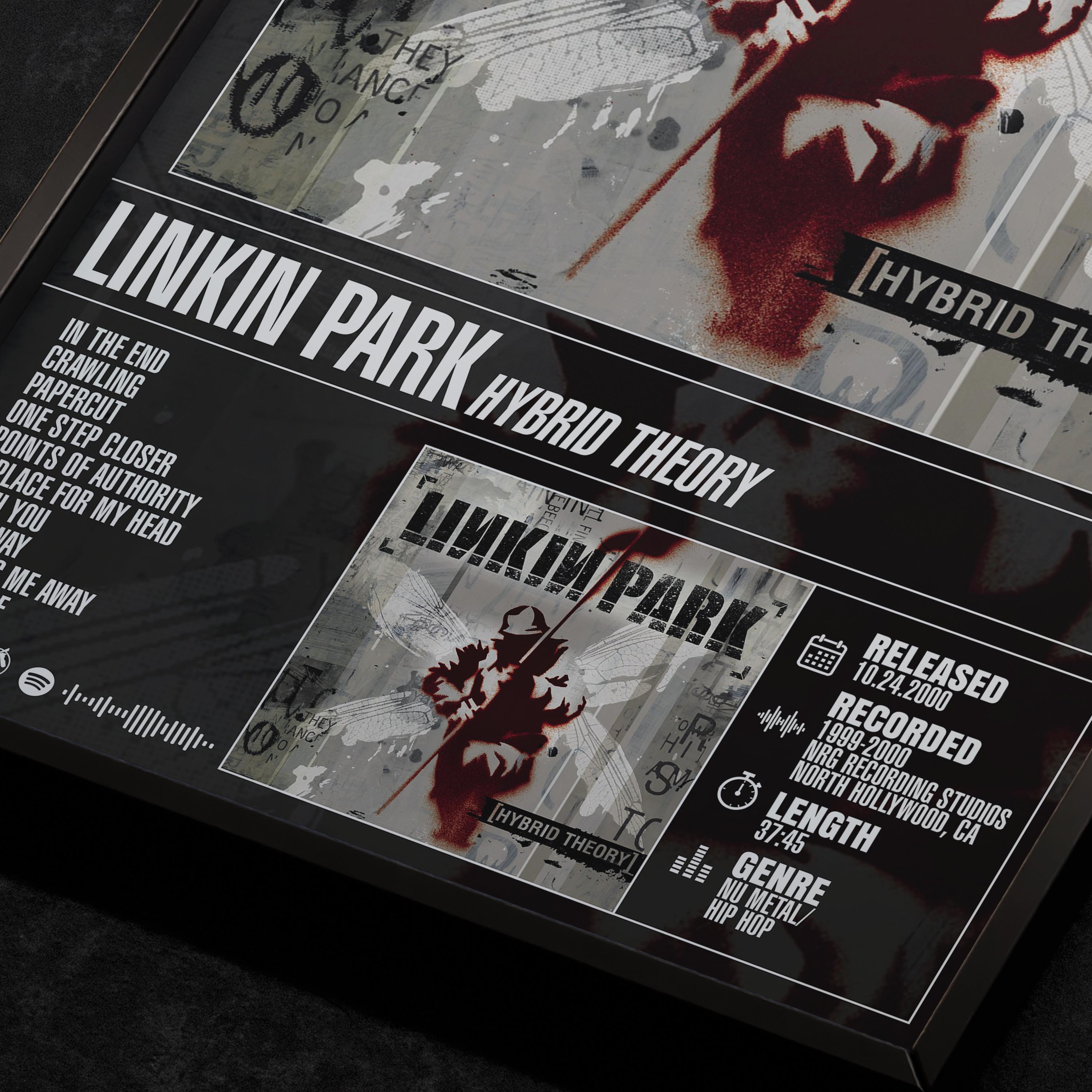 LINKIN PARK | Hybrid Theory