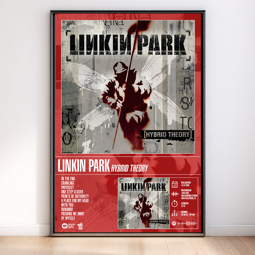 Linkin Park – Hybrid Theory | Tracklist Poster