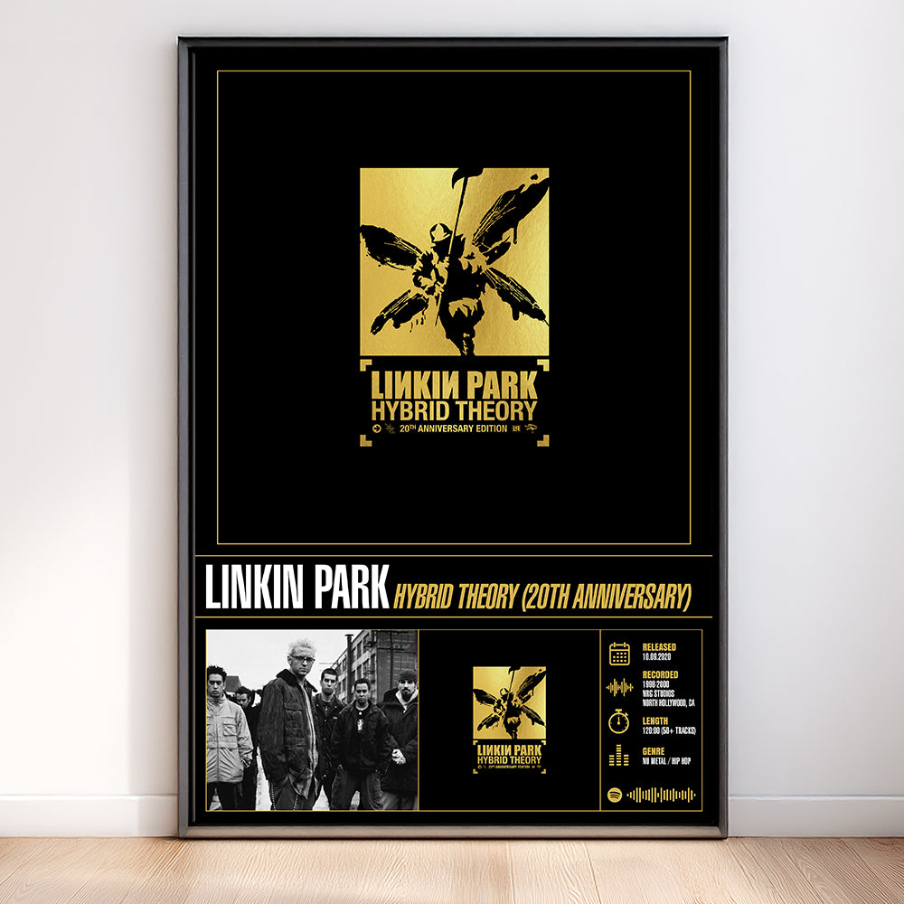 Linkin Park – Hybrid Theory (20th Anniversary) | Tracklist Poster