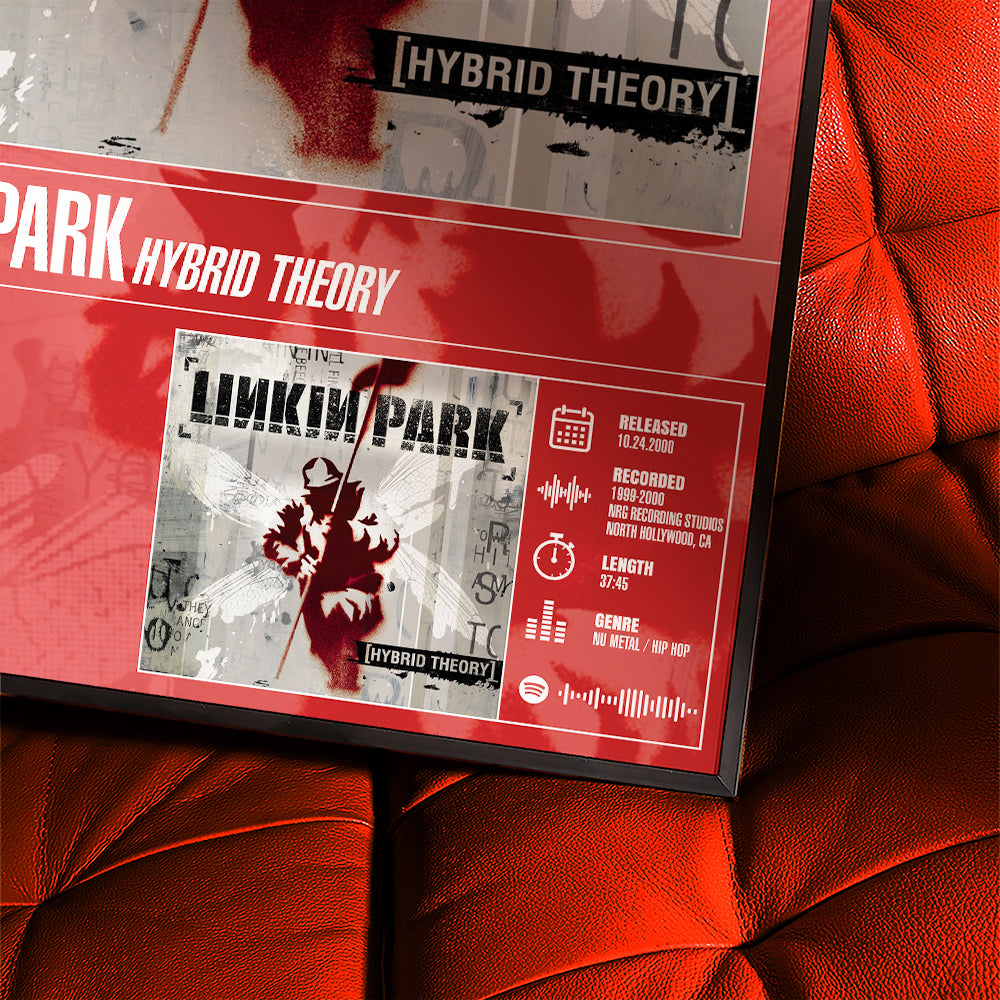 Linkin Park – Hybrid Theory | Tracklist Poster