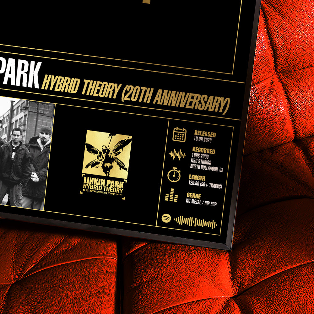 Linkin Park – Hybrid Theory (20th Anniversary) | Tracklist Poster