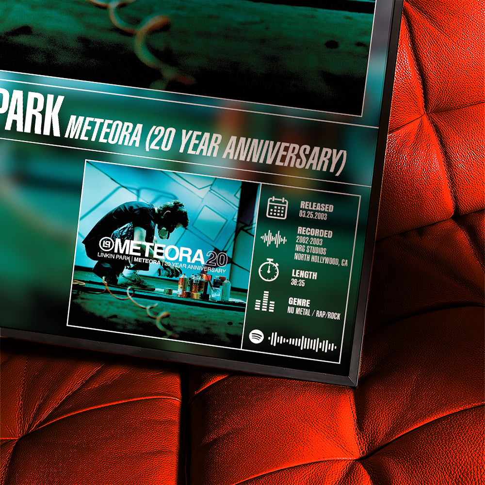 Linkin Park – Meteora (20th Anniversary) | Tracklist Poster
