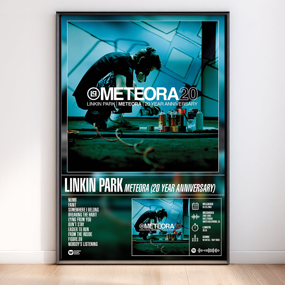 Linkin Park – Meteora (20th Anniversary) | Tracklist Poster