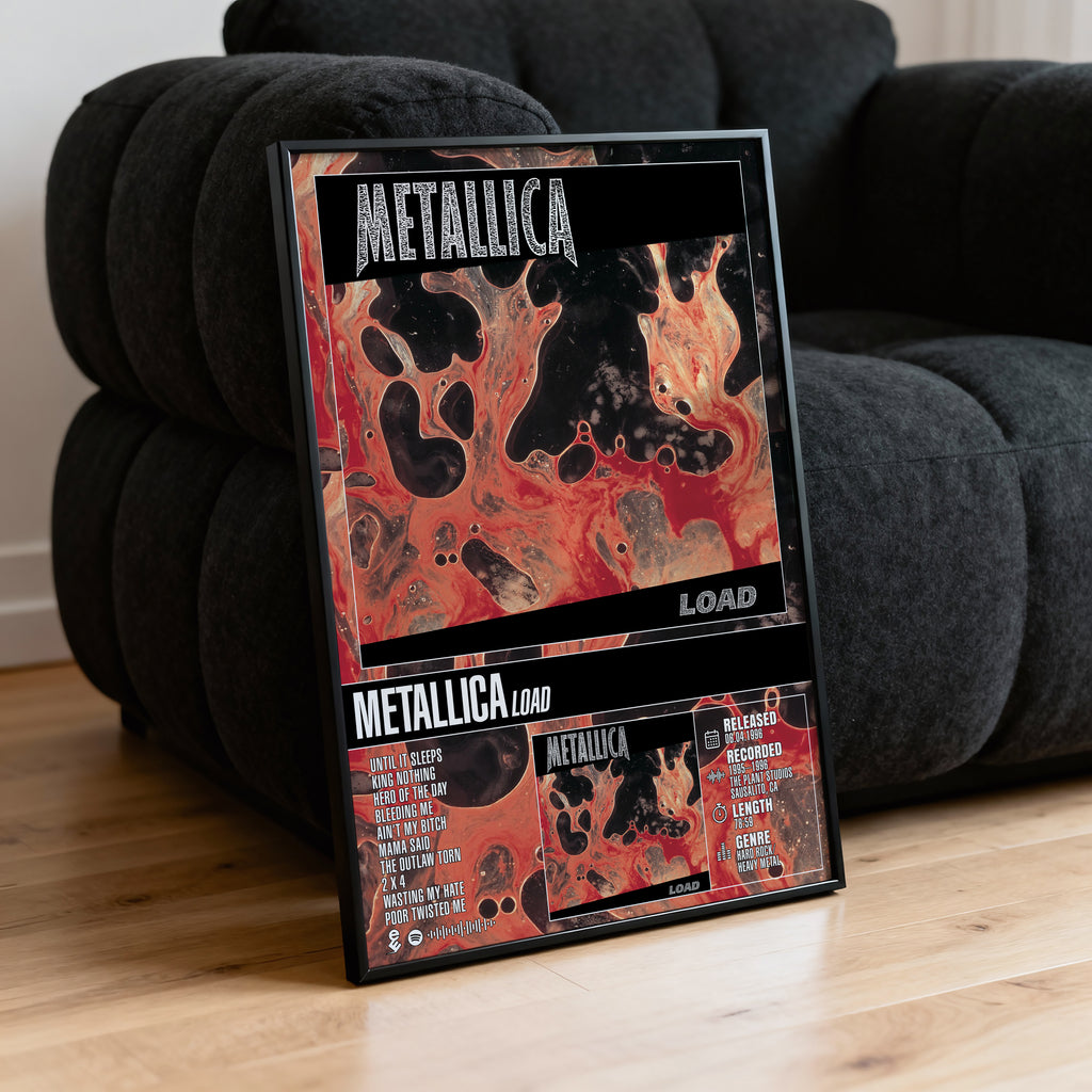 Metallica - Load | Tracklist Poster