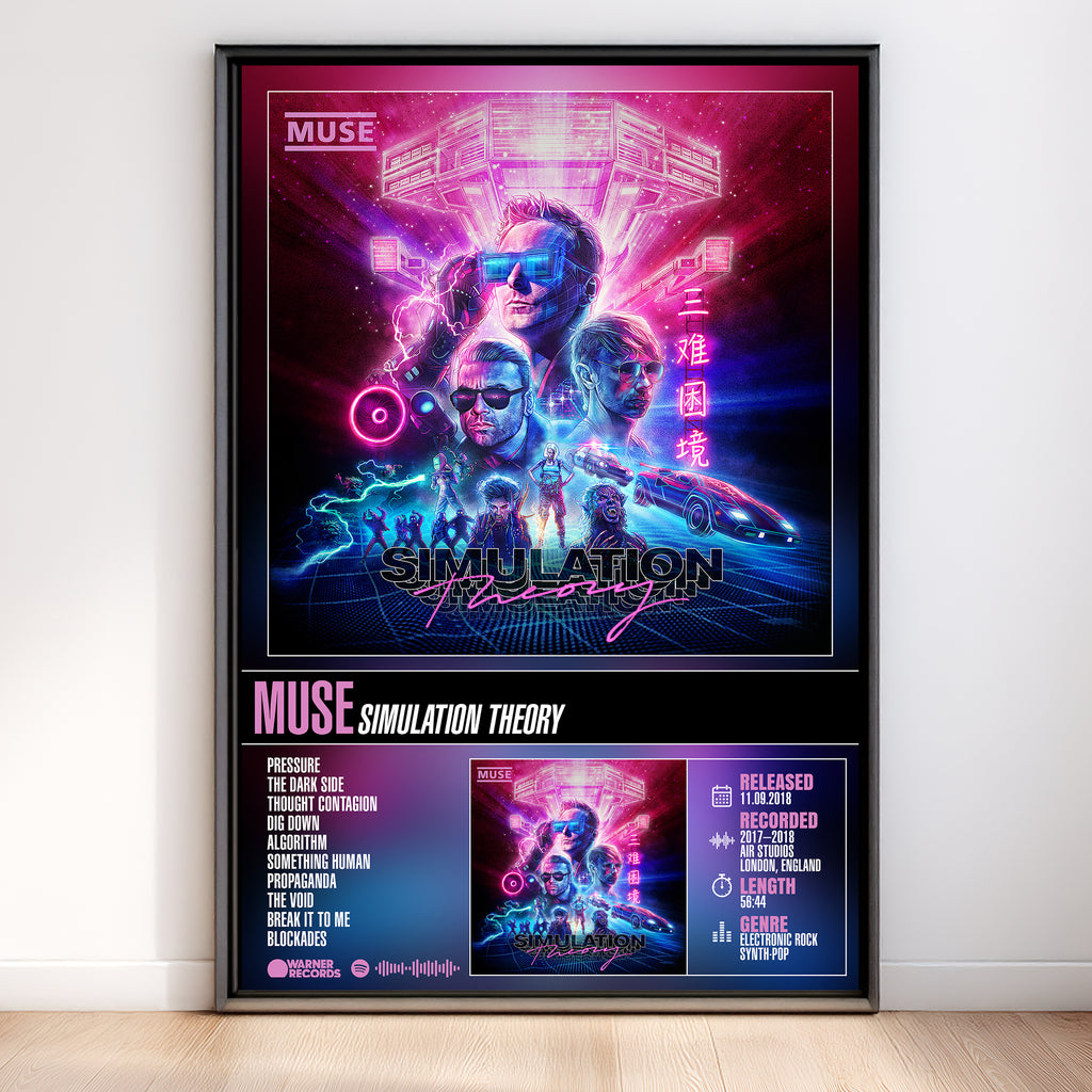 Muse - Simulation Theory | Album Poster (Digital Download)