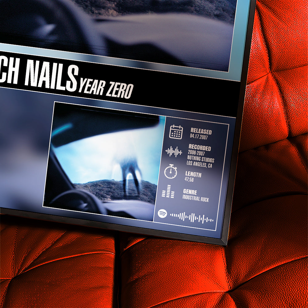Nine Inch Nails – Year Zero | Tracklist Poster