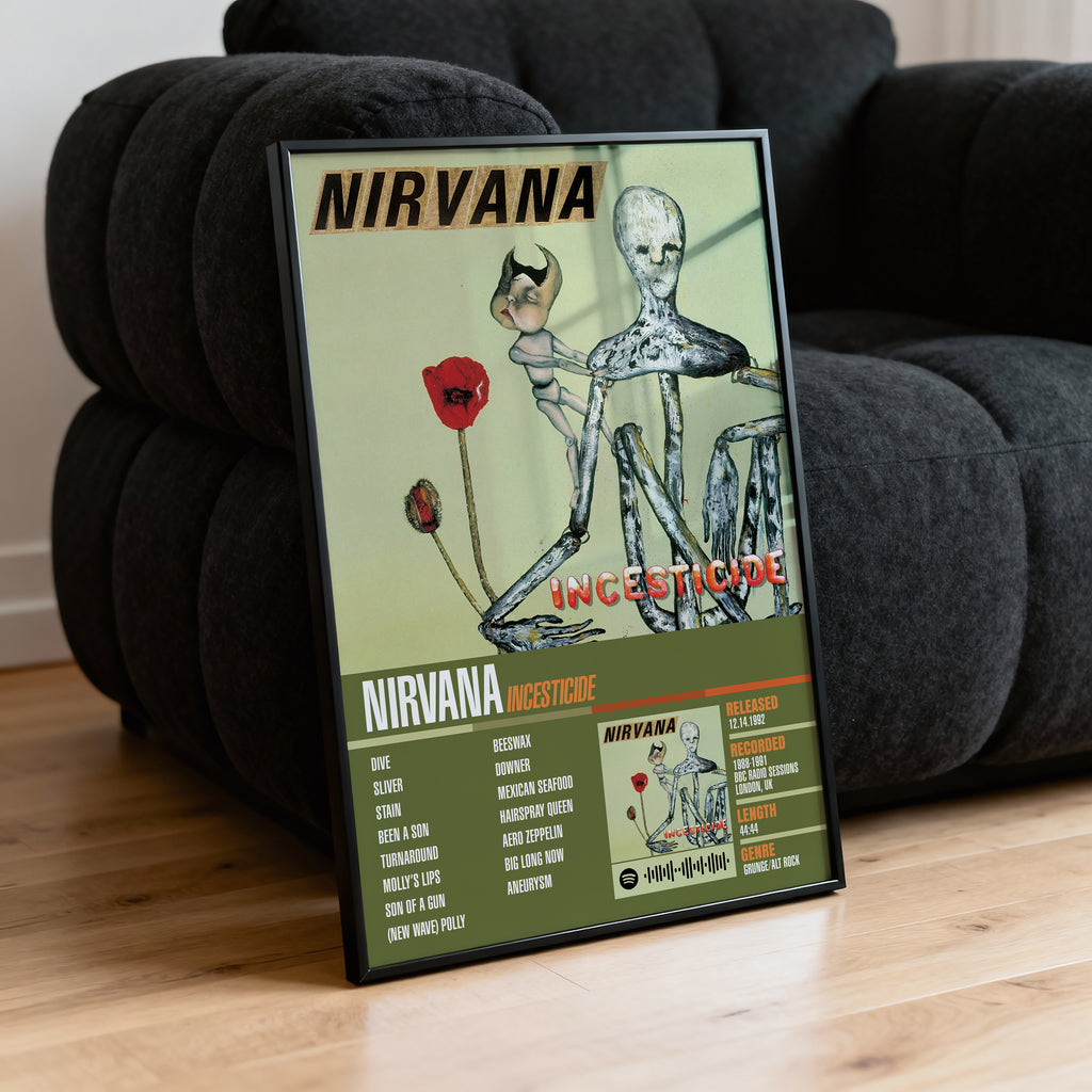 Nirvana – Incesticide | Tracklist Poster