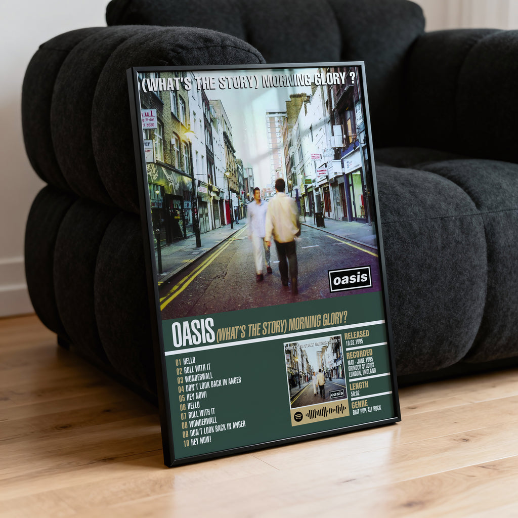 Oasis – (What’s the Story) Morning Glory? | Tracklist Poster