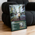 Oasis – (What’s the Story) Morning Glory? | Tracklist Poster