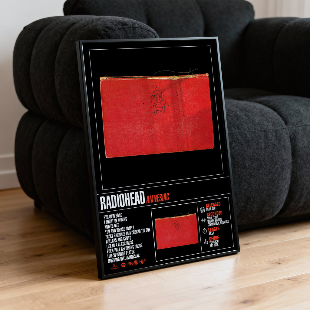 Radiohead – Amnesiac | Album Poster