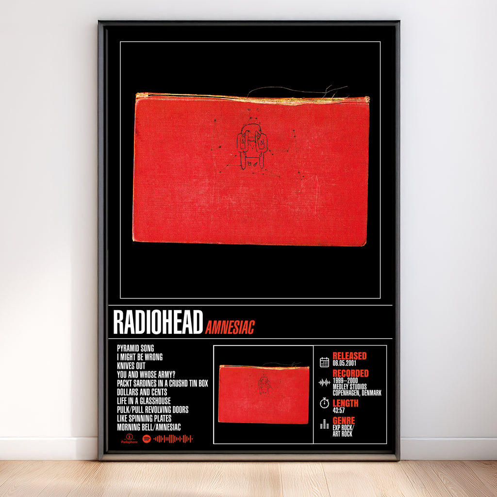 Radiohead – Amnesiac | Album Poster