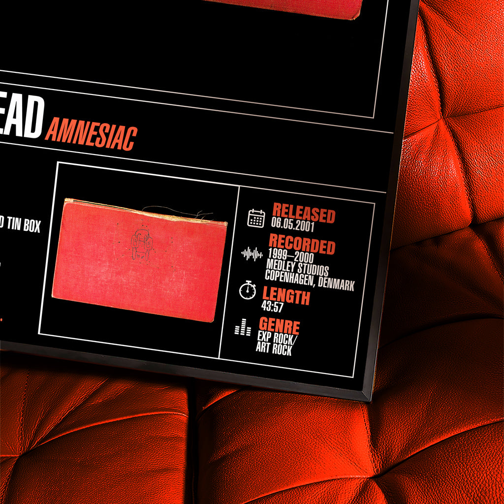 Radiohead – Amnesiac | Album Poster