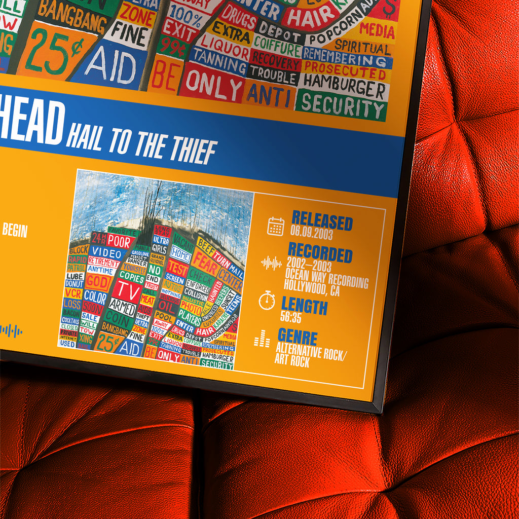 Radiohead – Hail to the Thief | Album Poster