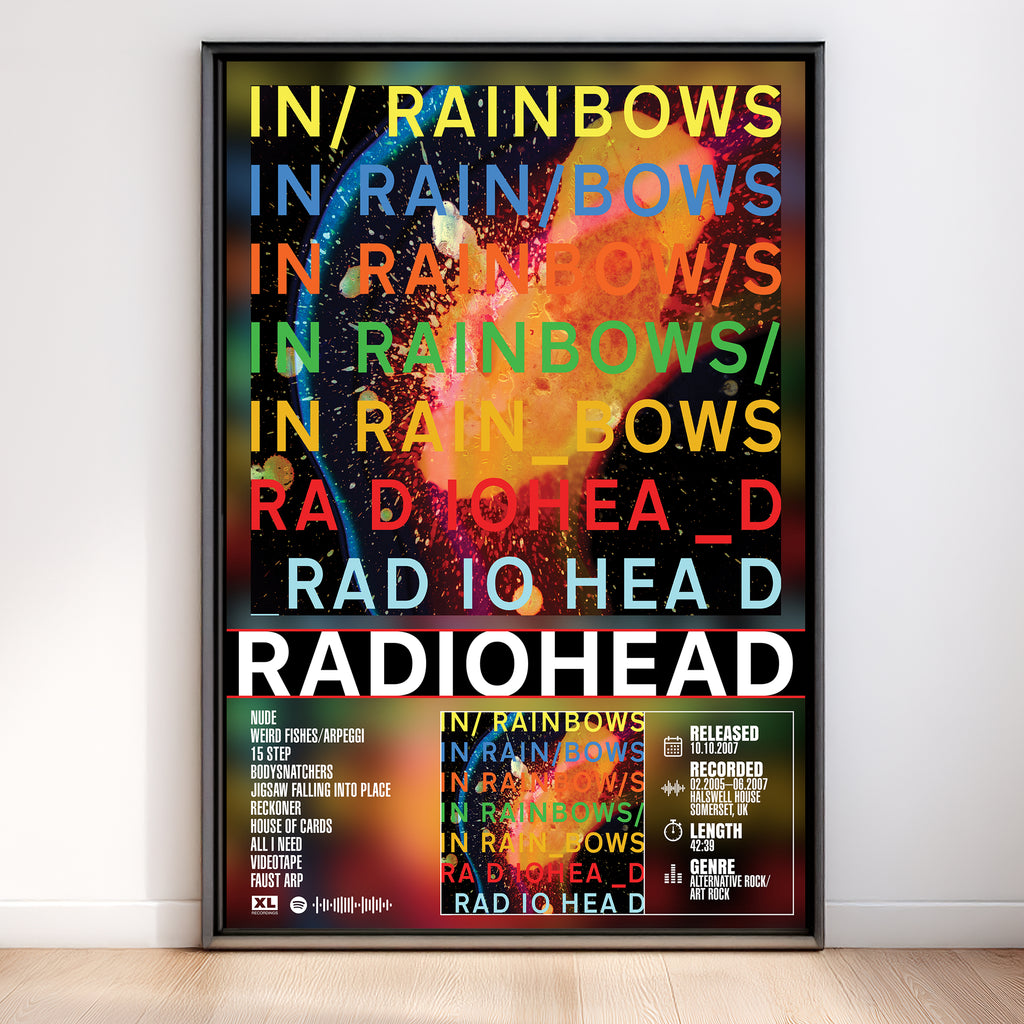 Radiohead - In Rainbows | Album Poster