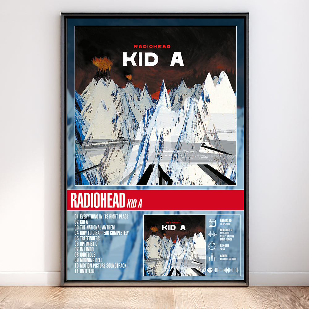 Radiohead – Kid A | Tracklist Poster