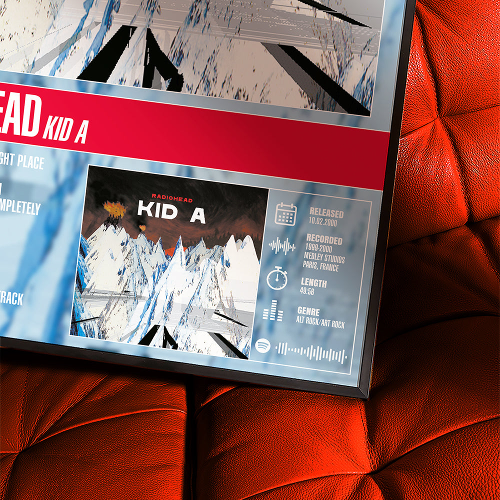 Radiohead – Kid A | Tracklist Poster